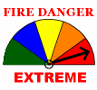 Extreme Sign