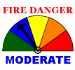 Moderate Sign